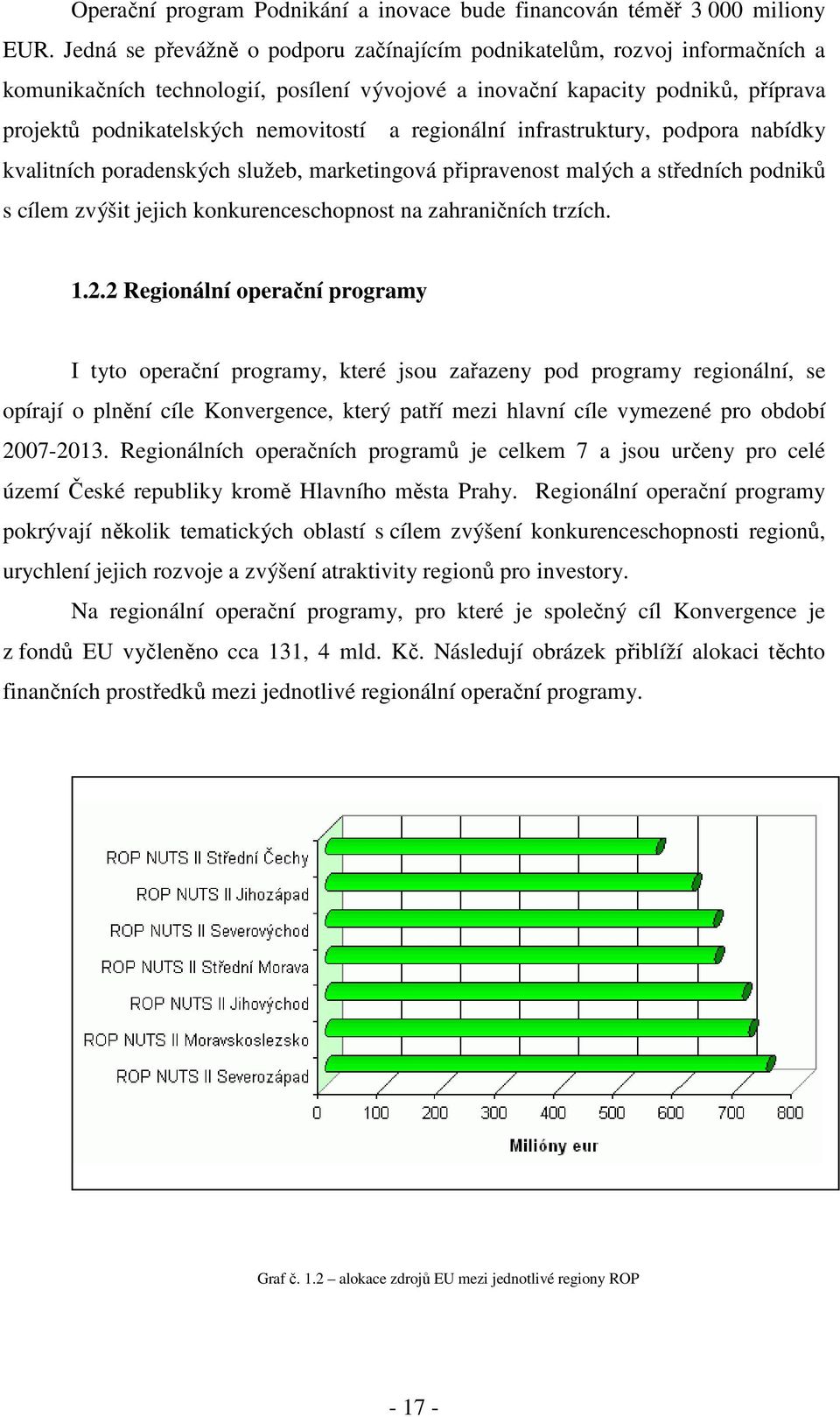 regionální infrastruktury, podpora nabídky kvalitních poradenských služeb, marketingová připravenost malých a středních podniků s cílem zvýšit jejich konkurenceschopnost na zahraničních trzích. 1.2.