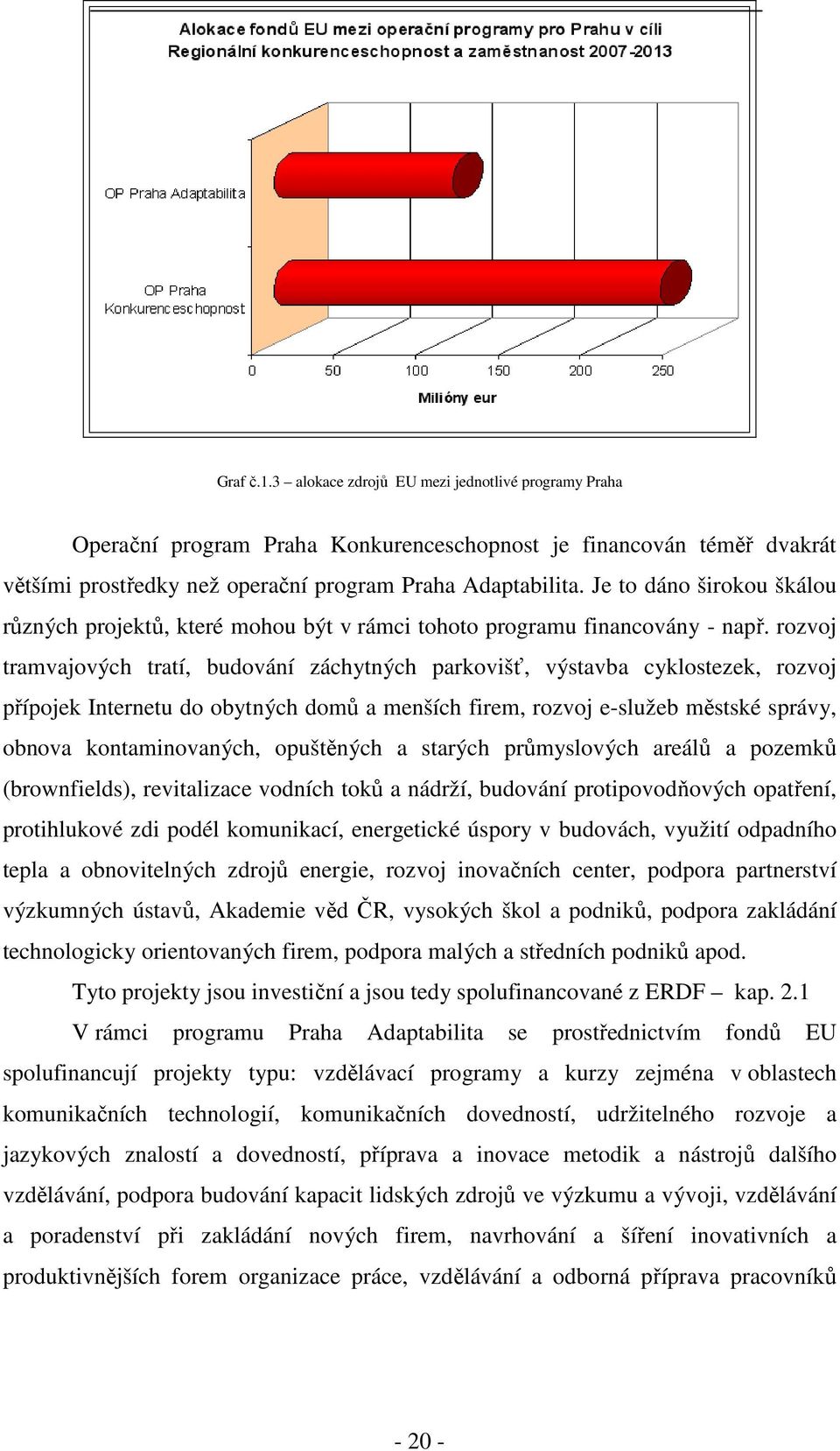 rozvoj tramvajových tratí, budování záchytných parkovišť, výstavba cyklostezek, rozvoj přípojek Internetu do obytných domů a menších firem, rozvoj e-služeb městské správy, obnova kontaminovaných,