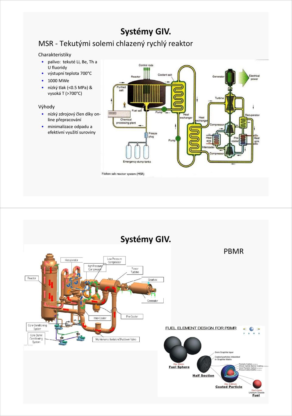 5 MPa) & vysoká T (>700 C) Výhody nízký zdrojový člen díky online přepracování minimalizace odpadu a efektivní využití suroviny  PBMR FUEL ELEMENT DESIGN