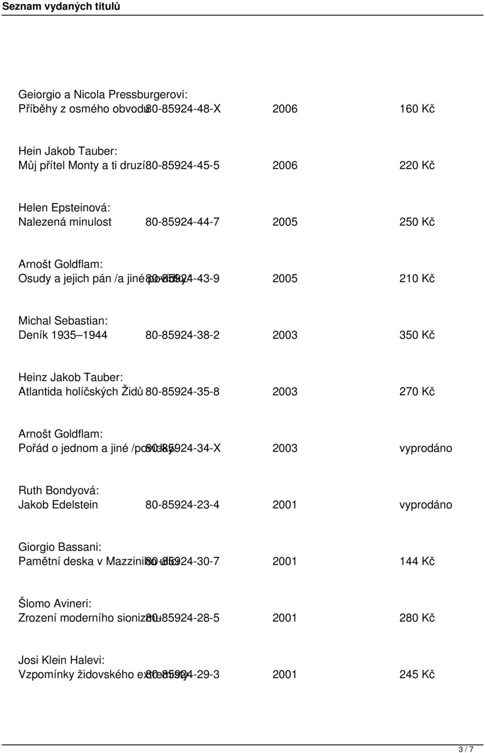 holíčských Židů 80-85924-35-8 2003 270 Kč Arnošt Goldflam: Pořád o jednom a jiné /povídky/ 80-85924-34-X 2003 vyprodáno Ruth Bondyová: Jakob Edelstein 80-85924-23-4 2001 vyprodáno Giorgio Bassani: