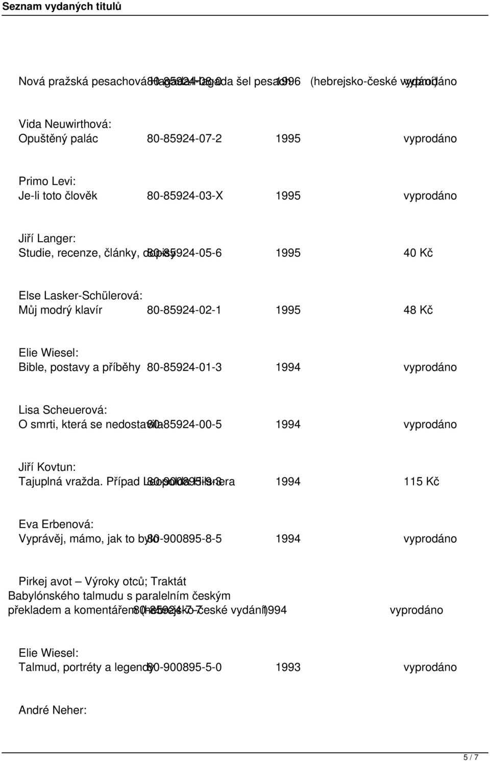 80-85924-01-3 1994 vyprodáno Lisa Scheuerová: O smrti, která se nedostavila 80-85924-00-5 1994 vyprodáno Jiří Kovtun: Tajuplná vražda.