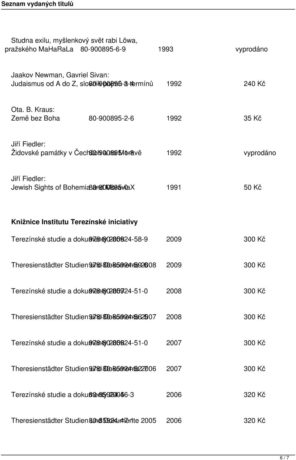 50 Kč Knižnice Institutu Terezínské iniciativy Terezínské studie a dokumenty 978-80-85924-58-9 2008 2009 300 Kč Theresienstädter Studien 978-80-85924-59-6 und Dokumente 2008 2009 300 Kč Terezínské