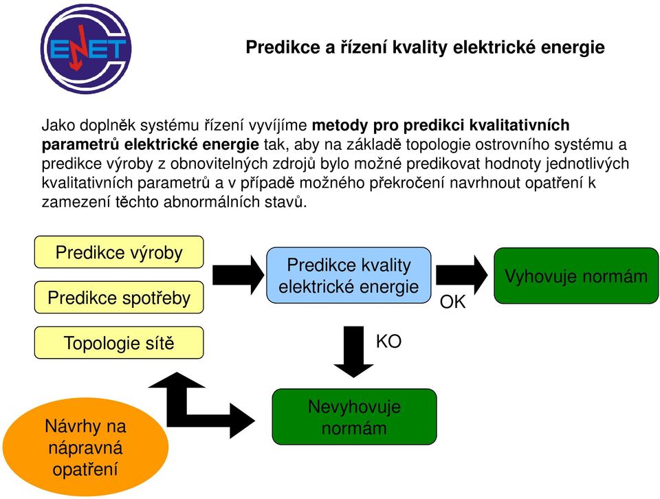 hodnoty jednotlivých kvalitativních parametrů a v případě možného překročení navrhnout opatření k zamezení těchto abnormálních stavů.