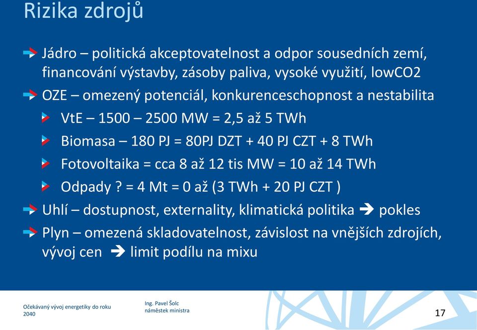 PJ CZT + 8 TWh Fotovoltaika = cca 8 až 12 tis MW = 10 až 14 TWh Odpady?
