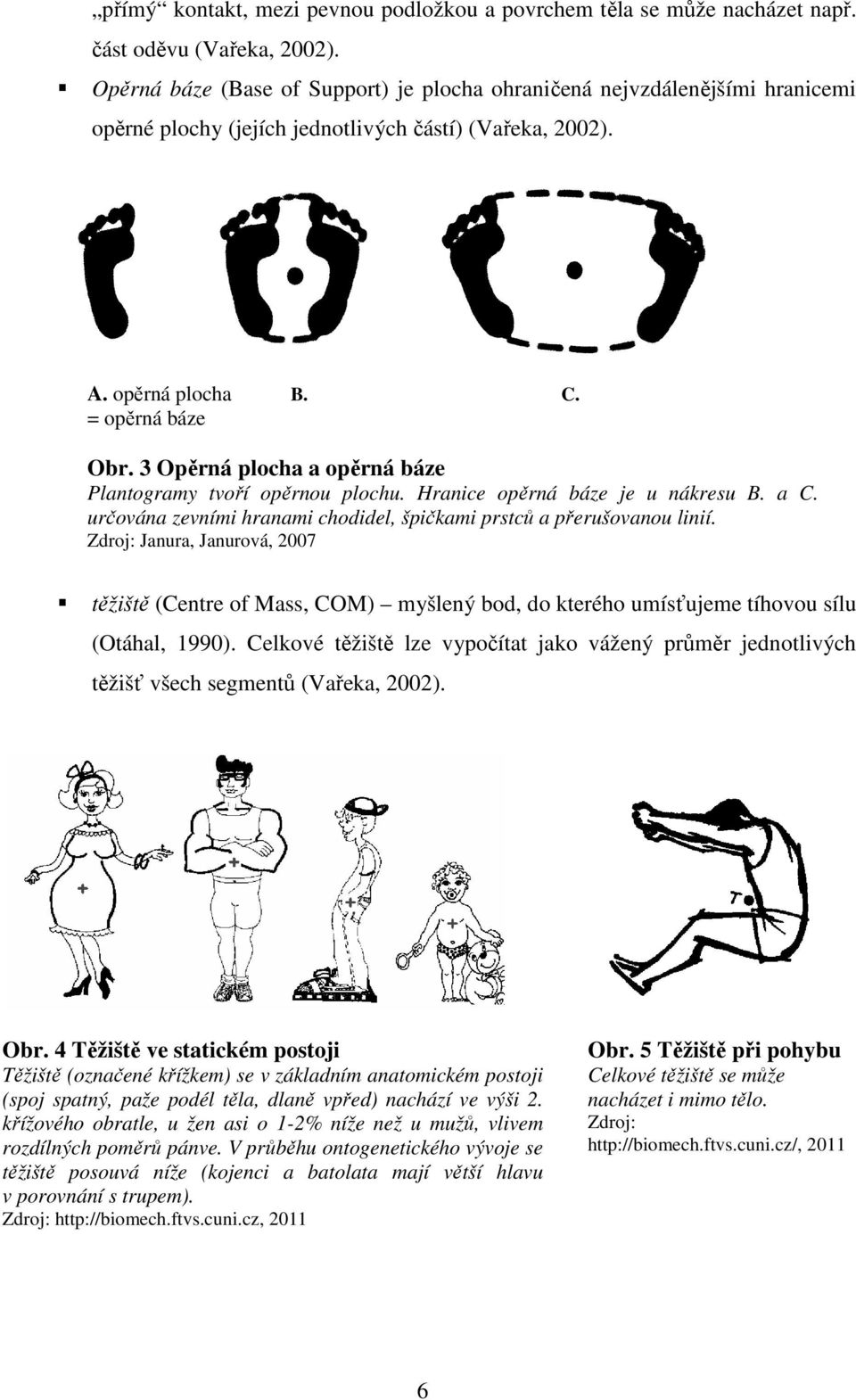 3 Opěrná plocha a opěrná báze Plantogramy tvoří opěrnou plochu. Hranice opěrná báze je u nákresu B. a C. určována zevními hranami chodidel, špičkami prstců a přerušovanou linií.