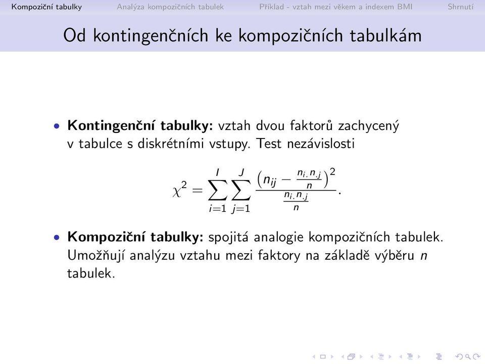 Test nez vislosti Φ 2 = I Ζ i=1 j=1 ( J Ζ nij 6Σ1 n i.n.j n i. n.j n n ) 2.