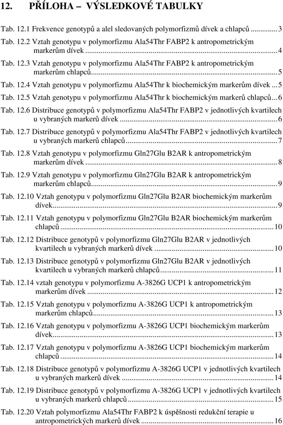 ..6 Tab. 12.6 Distribuce genotypů v polymorfizmu Ala54Thr FABP2 v jednotlivých ech u vybraných markerů dívek...6 Tab. 12.7 Distribuce genotypů v polymorfizmu Ala54Thr FABP2 v jednotlivých ech u vybraných markerů chlapců.