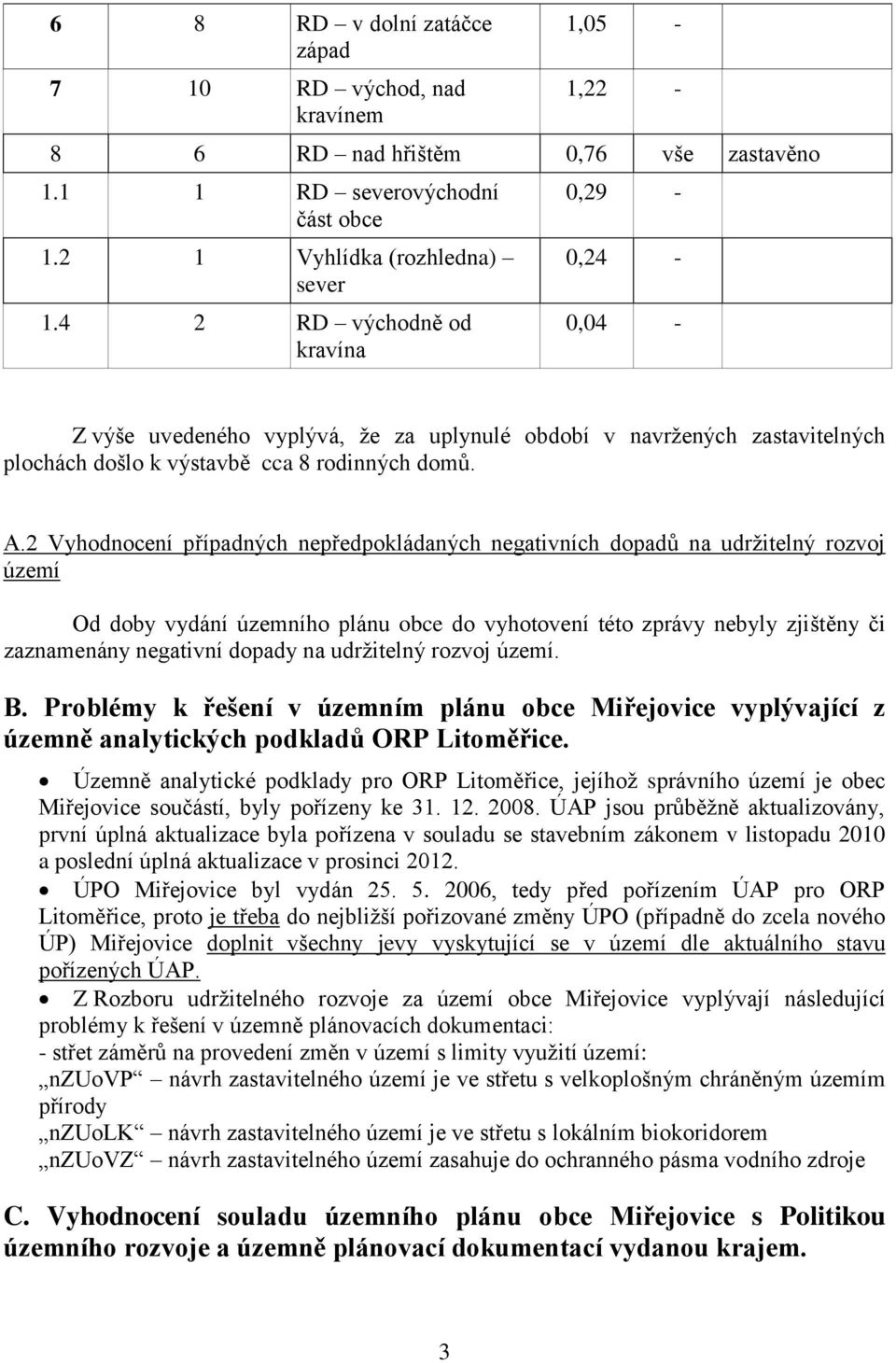 2 Vyhodnocení případných nepředpokládaných negativních dopadů na udržitelný rozvoj území Od doby vydání územního plánu obce do vyhotovení této zprávy nebyly zjištěny či zaznamenány negativní dopady