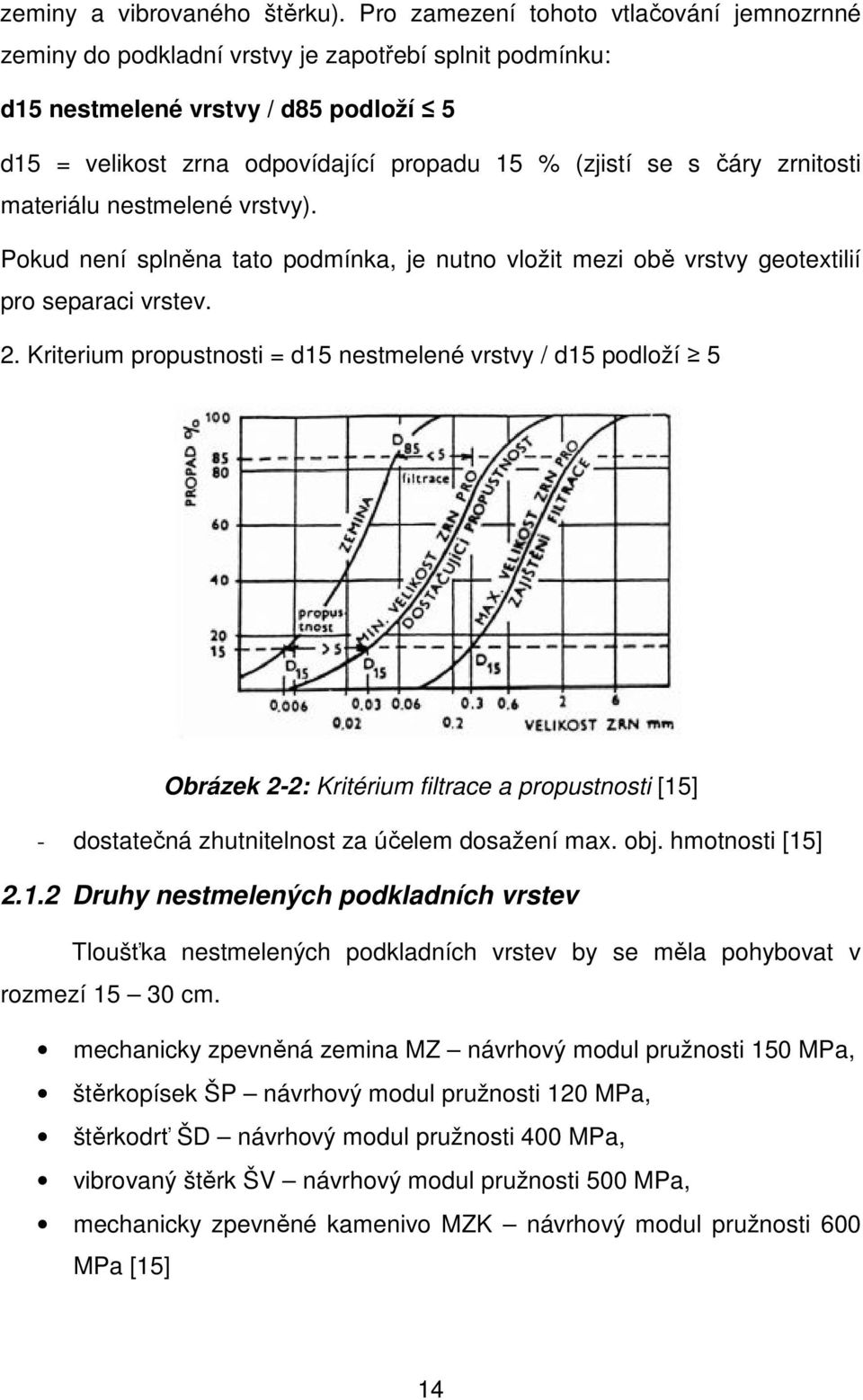 čáry zrnitosti materiálu nestmelené vrstvy). Pokud není splněna tato podmínka, je nutno vložit mezi obě vrstvy geotextilií pro separaci vrstev. 2.