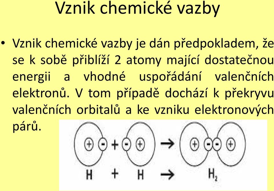 dostatečnou energii a vhodné uspořádání valenčních elektronů.