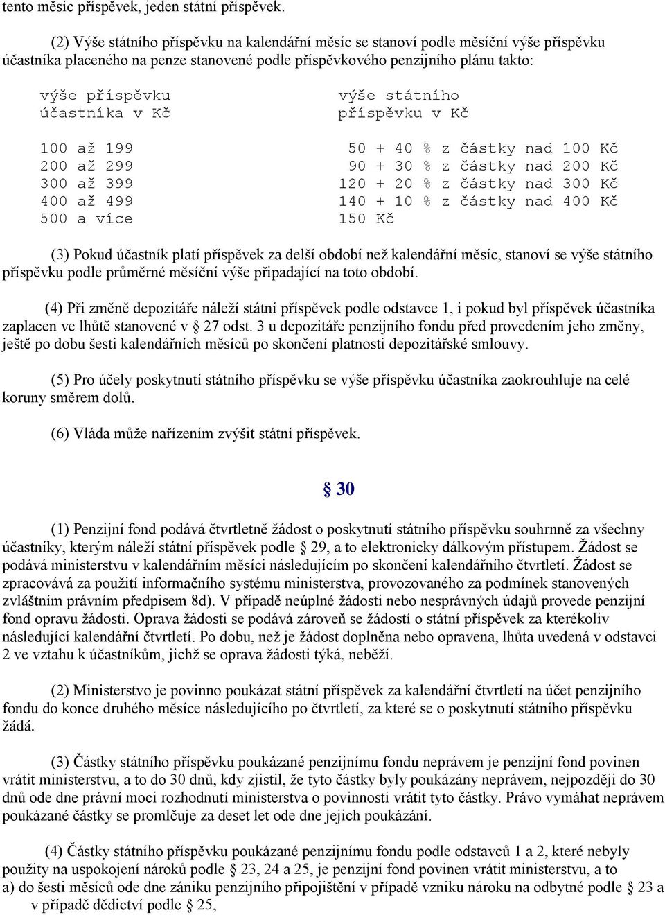 Kč výše státního příspěvku v Kč 100 až 199 50 + 40 % z částky nad 100 Kč 200 až 299 90 + 30 % z částky nad 200 Kč 300 až 399 120 + 20 % z částky nad 300 Kč 400 až 499 140 + 10 % z částky nad 400 Kč