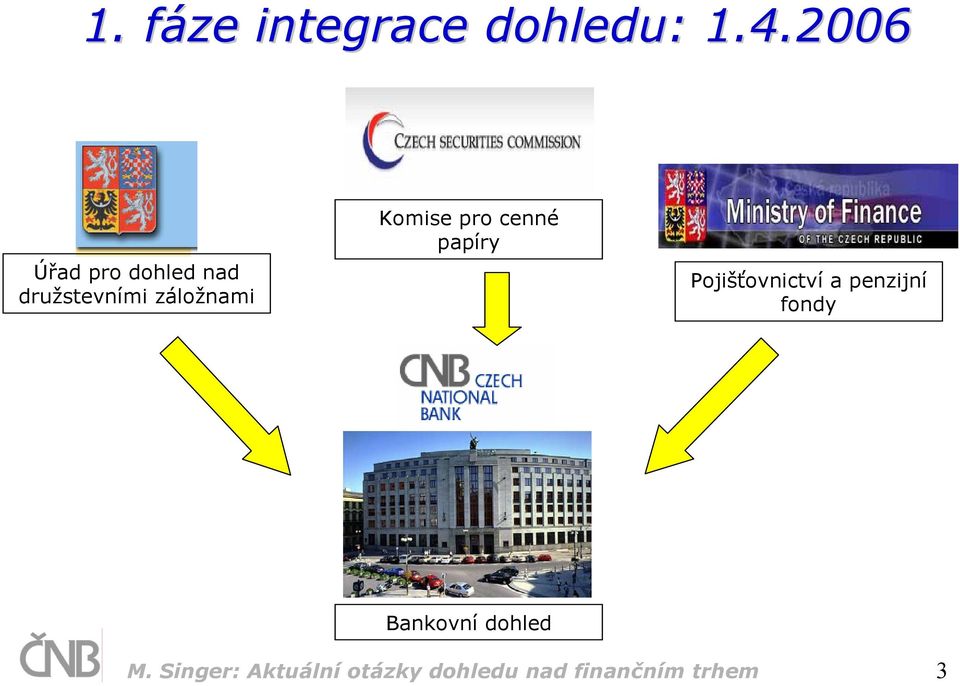 Komise pro cenné papíry Pojišťovnictví a penzijní