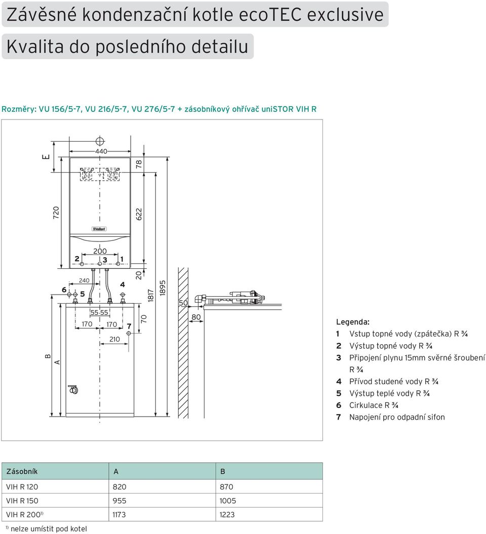 plynu 15mm svěrné šroubení R ¾ 4 Přívod studené vody R ¾ 5 Výstup teplé vody R ¾ 6 Cirkulace R ¾ 7 Napojení pro