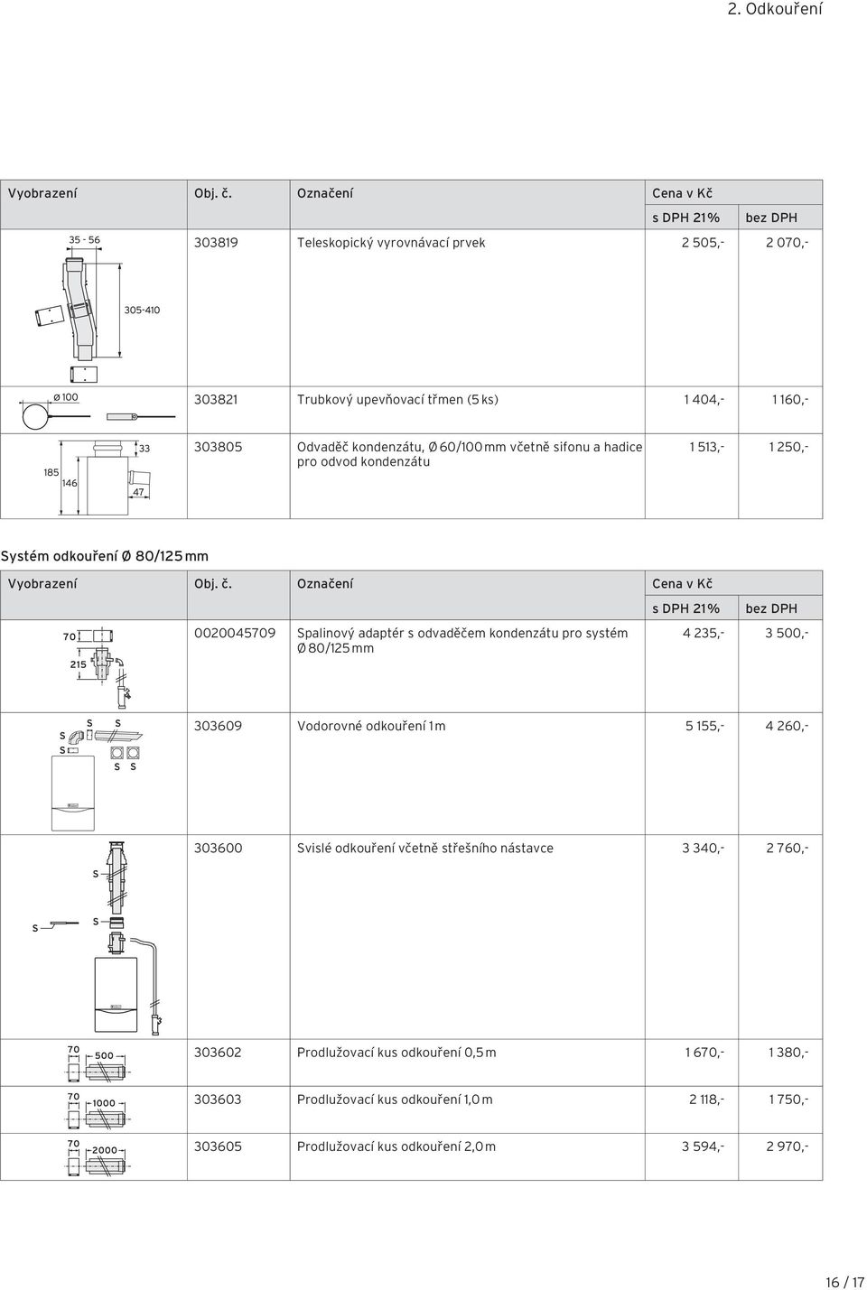 systém Ø 80/125 mm 4 235,- 3 500,- 303609 Vodorovné odkouření 1 m 5 155,- 4 260,- 303600 Svislé odkouření včetně střešního nástavce 3 340,- 2 760,- 303602