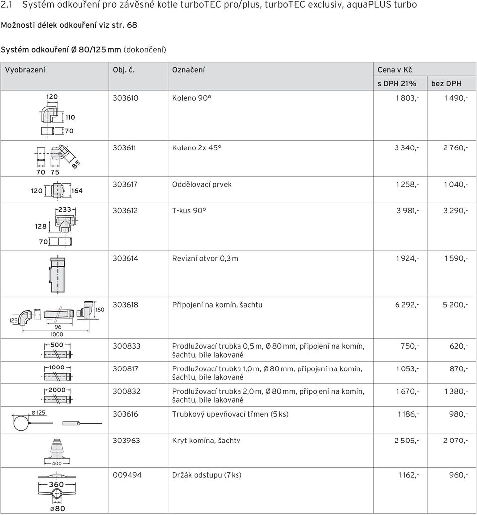 otvor 0,3 m 1 924,- 1 590,- 303618 Připojení na komín, šachtu 6 292,- 5 200,- 300833 Prodlužovací trubka 0,5 m, Ø 80 mm, připojení na komín, šachtu, bíle lakované 300817 Prodlužovací trubka 1,0 m, Ø