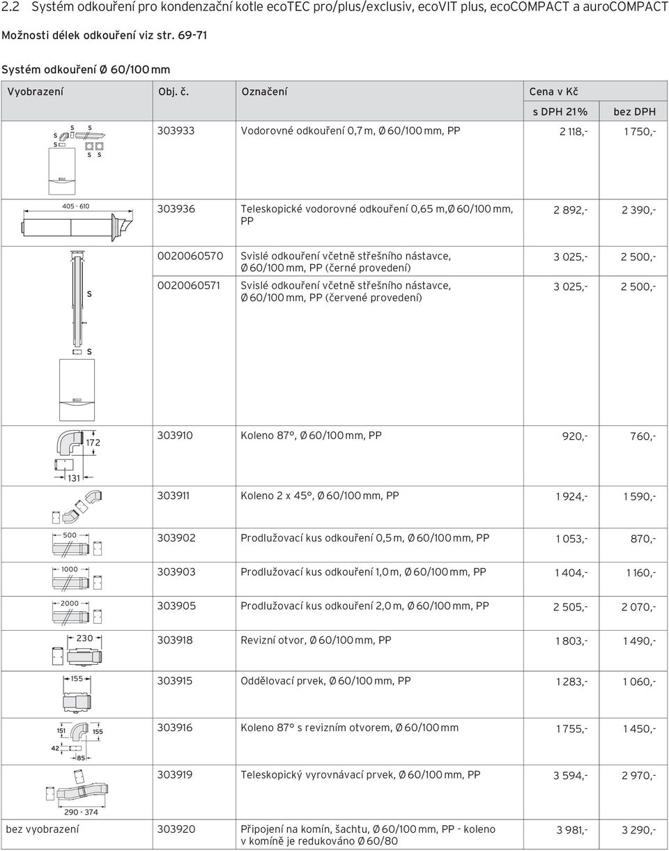 odkouření včetně střešního nástavce, Ø 60/100 mm, PP (černé provedení) 0020060571 Svislé odkouření včetně střešního nástavce, Ø 60/100 mm, PP (červené provedení) 3 025,- 2 500,- 3 025,- 2 500,-
