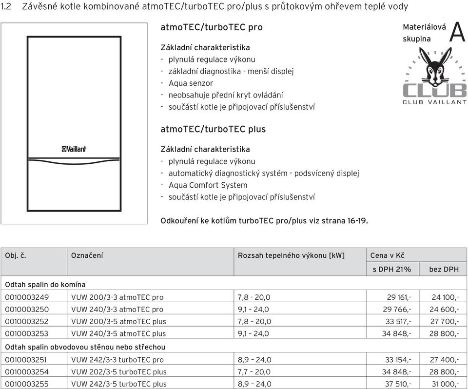 automatický diagnostický systém - podsvícený displej - Aqua Comfort System - součástí kotle je připojovací příslušenství Odkouření ke kotlům turbotec pro/plus viz strana 16-19. Obj. č.