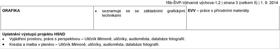 materiály Uplatnění výstupů projektu HSND Vyjádření prostoru, práce s perspektivou Uličník