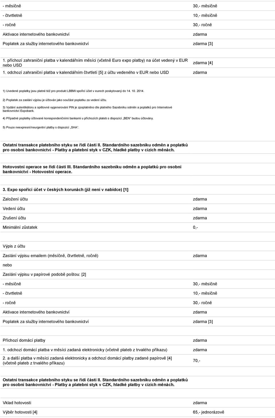 odchozí zahraniční platba v kalendářním čtvrtletí [5] z účtu vedeného v EUR nebo USD 1) Uvedené poplatky jsou platné též pro produkt LBBW spořicí účet v eurech poskytovaný do 14. 10. 2014.