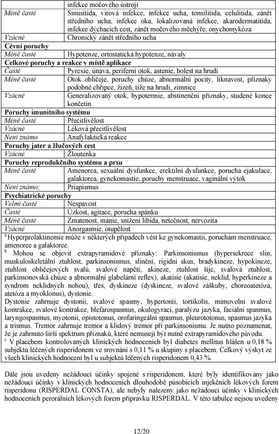 periferní otok, astenie, bolest na hrudi Méně časté Otok obličeje, poruchy chůze, abnormální pocity, liknavost, příznaky podobné chřipce, žízeň, tíže na hrudi, zimnice Generalizovaný otok,