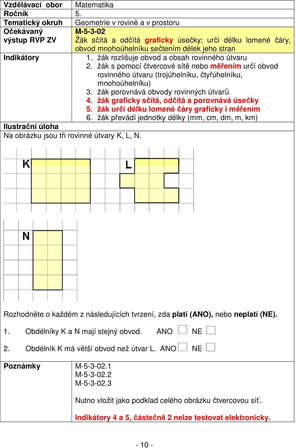žák s pomocí čtvercové sítě nebo měřením určí obvod rovinného útvaru (trojúhelníku, čtyřúhelníku, mnohoúhelníku) 3. žák porovnává obvody rovinných útvarů 4.