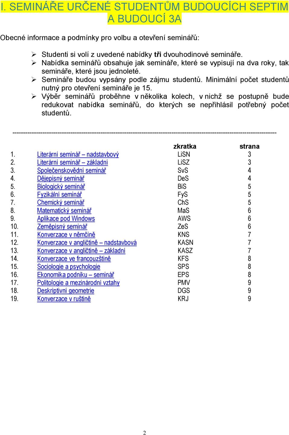 Minimální počet studentů nutný pro otevření semináře je 15.