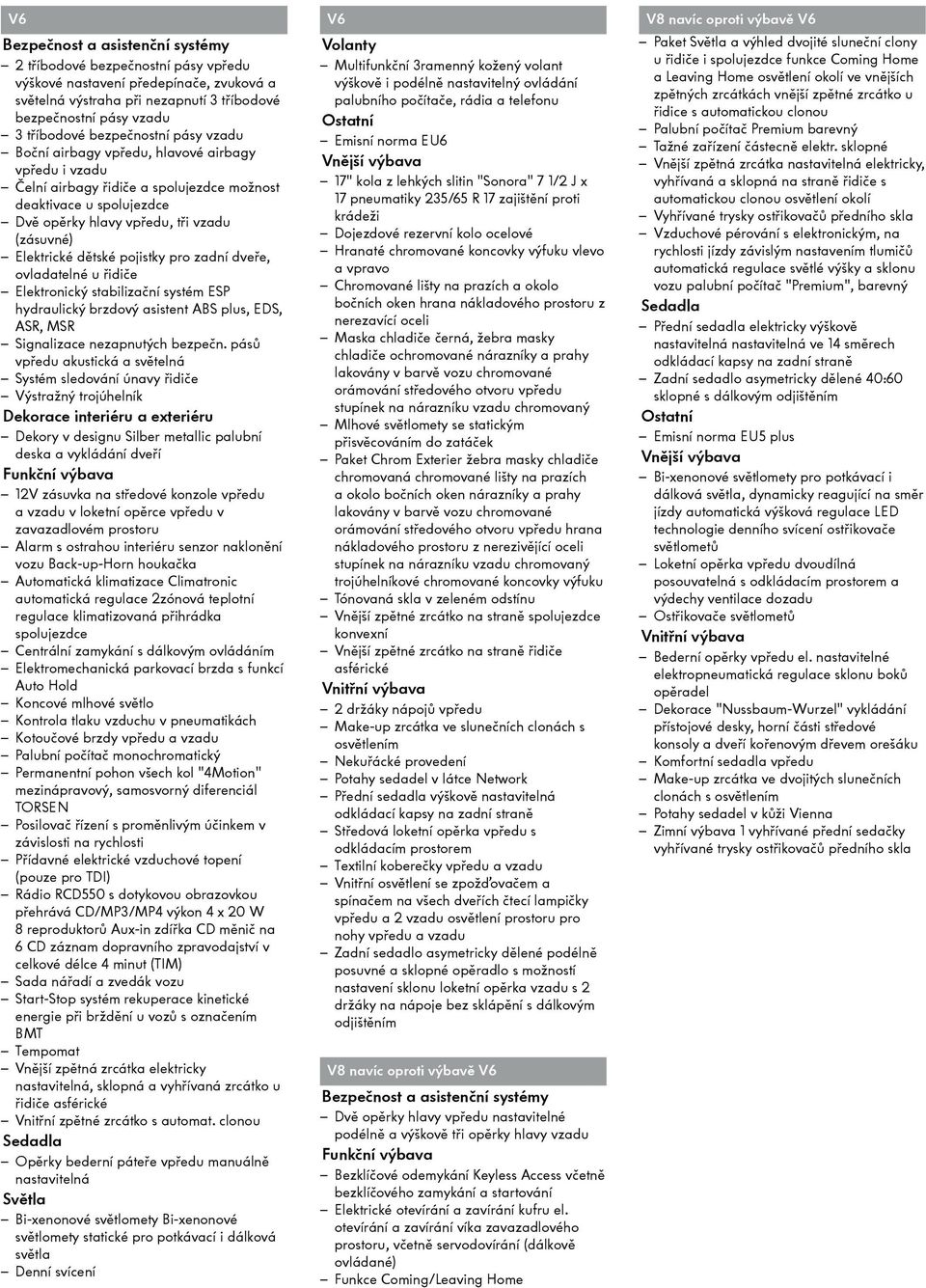 Elektrické dětské pojistky pro zadní dveře, ovladatelné u řidiče Elektronický stabilizační systém ESP hydraulický brzdový asistent ABS plus, EDS, ASR, MSR Signalizace nezapnutých bezpečn.