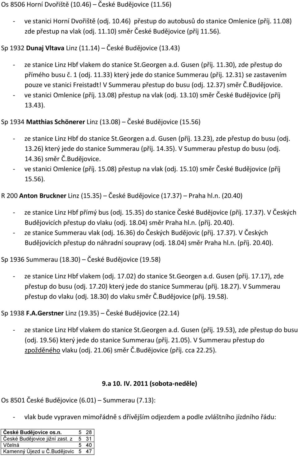 V Summerau přestup do busu (odj. 12.37) směr Č.Budějovice. ve stanici Omlenice (příj. 13.08) přestup na vlak (odj. 13.10) směr České Budějovice (příj 13.43). ze stanice Linz Hbf do stanice St.