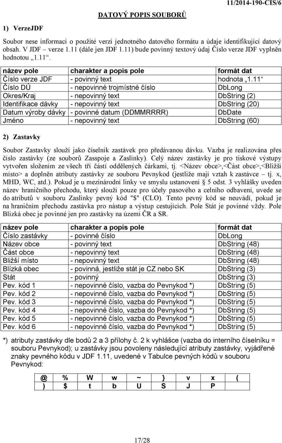 11 DbString (2) DbString (20) DbDate DbString (60) 2) Zastavky Soubor Zastavky slouží jako číselník zastávek pro předávanou dávku.