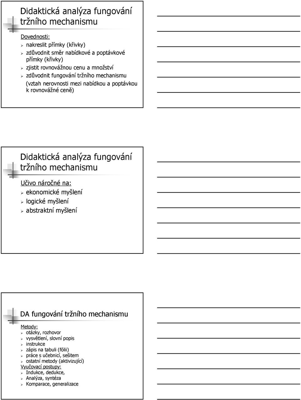 mechanismu Učivo náročné na: ekonomické myšlení logické myšlení abstraktní myšlení DA fungování tržního mechanismu Metody: otázky, rozhovor vysvětlení, slovní