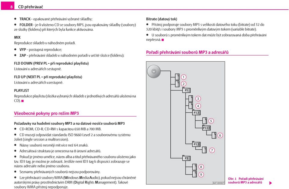 VYP - postupná reprodukce; ZAP - přehrávání skladeb v náhodném pořadí v určité složce (folderu); Bitrate (datový tok) Přístroj podporuje soubory MP3 s velikostí datového toku (bitrate) od 32 do 320