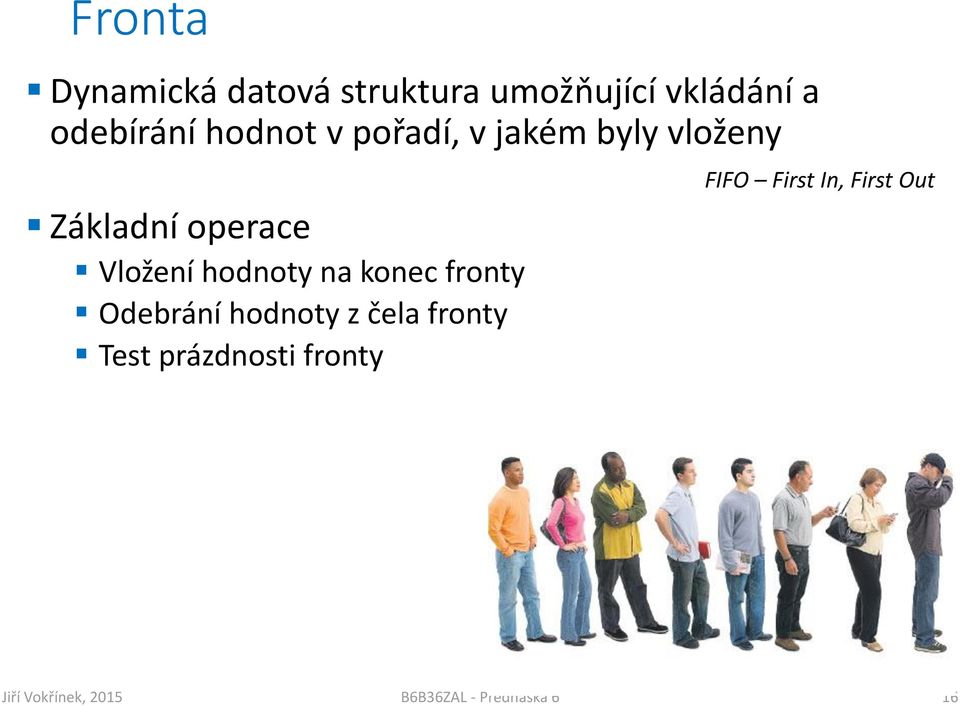 byly vloženy Základní operace Vložení hodnoty na konec fronty