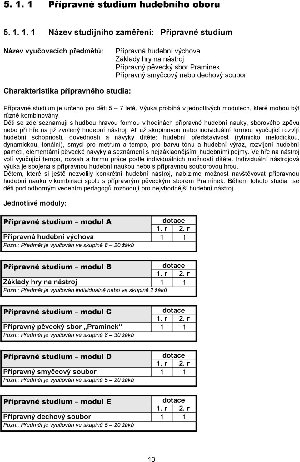 Výuka probíhá v jednotlivých modulech, které mohou být různě kombinovány.