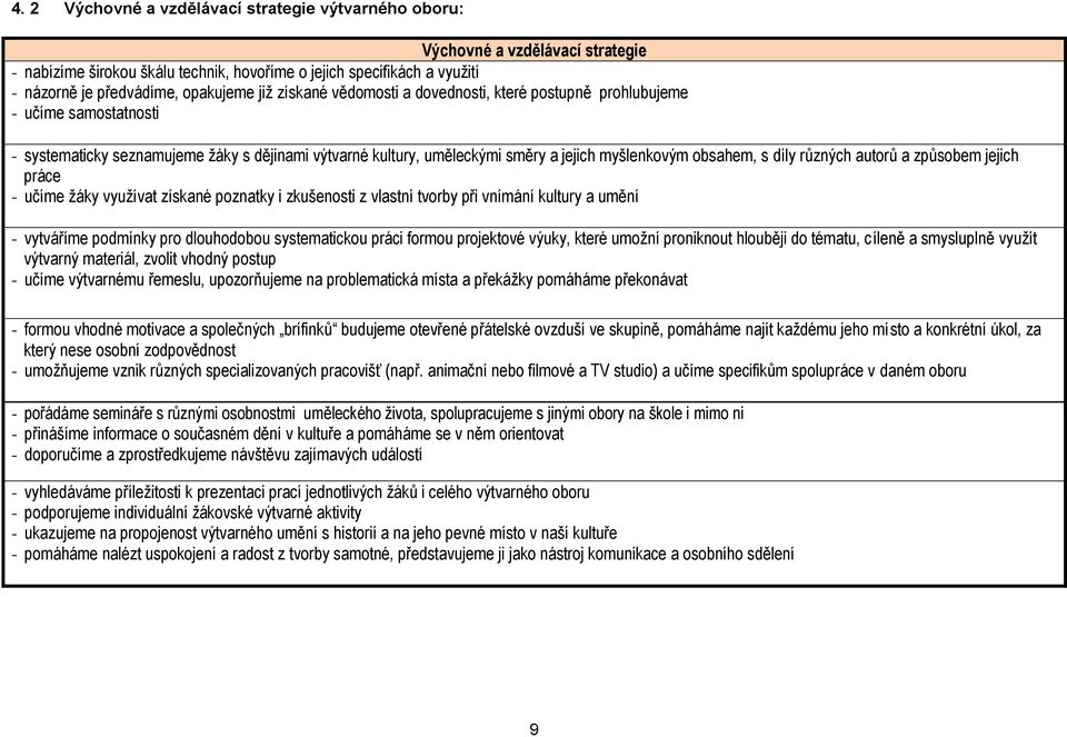 různých autorů a způsobem jejich práce - učíme žáky využívat získané poznatky i zkušenosti z vlastní tvorby při vnímání kultury a umění - vytváříme podmínky pro dlouhodobou systematickou práci formou