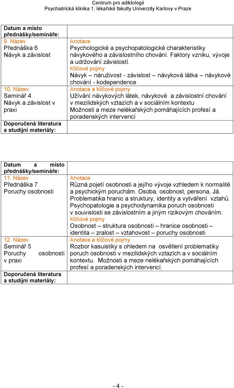 Návyk náruživost - závislost návyková látka návykové chování - kodependence Užívání návykových látek, návykové a závislostní chování v mezilidských vztazích a v sociálním kontextu Možnosti a meze