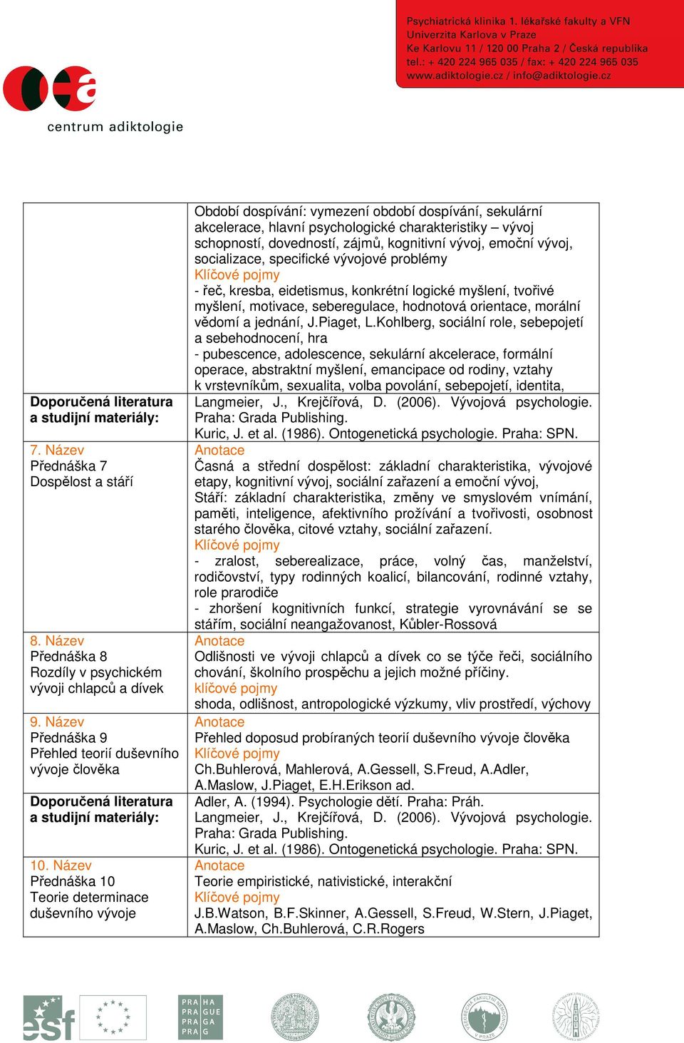 emoční vývoj, socializace, specifické vývojové problémy - řeč, kresba, eidetismus, konkrétní logické myšlení, tvořivé myšlení, motivace, seberegulace, hodnotová orientace, morální vědomí a jednání, J.