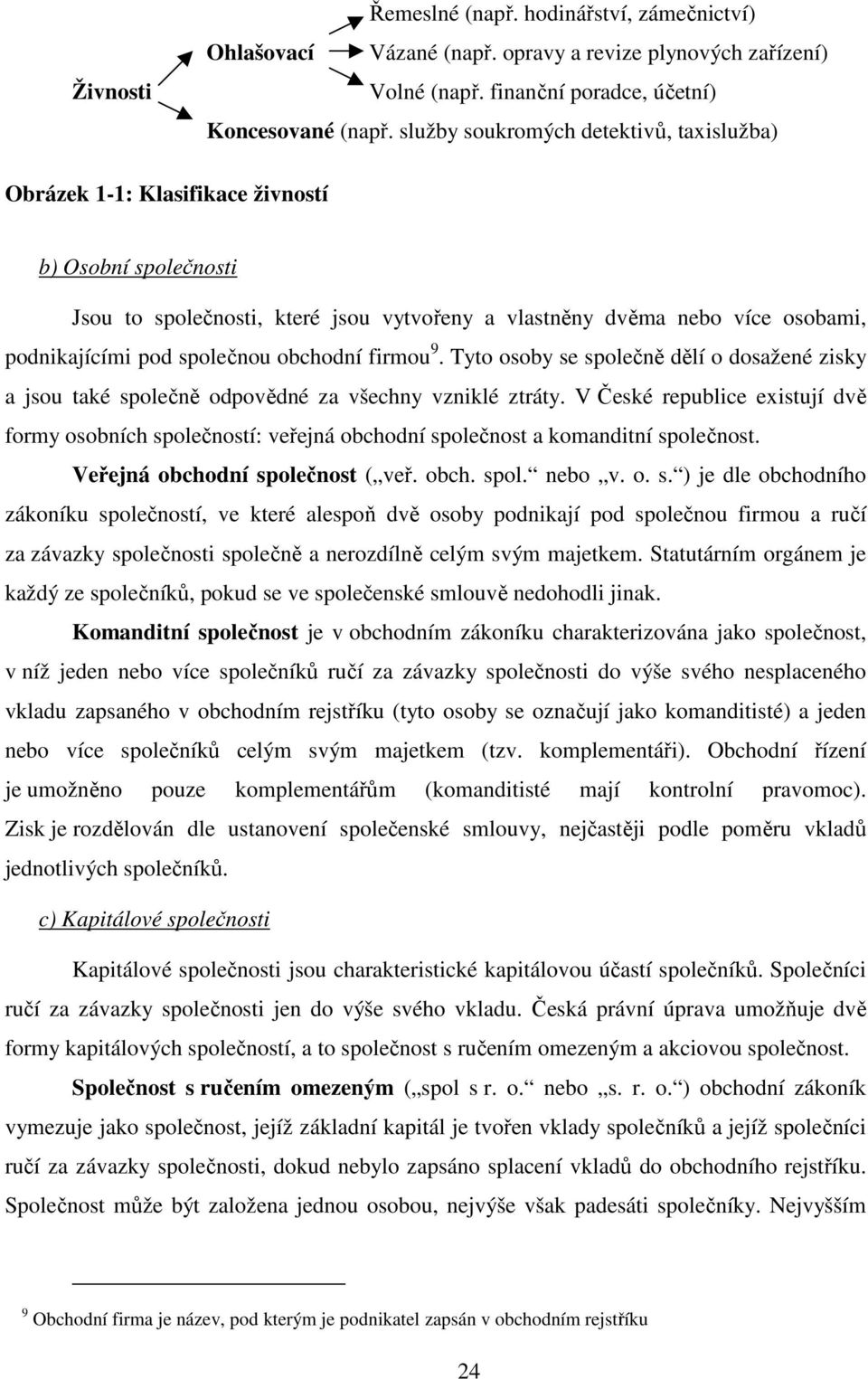 společnou obchodní firmou 9. Tyto osoby se společně dělí o dosažené zisky a jsou také společně odpovědné za všechny vzniklé ztráty.