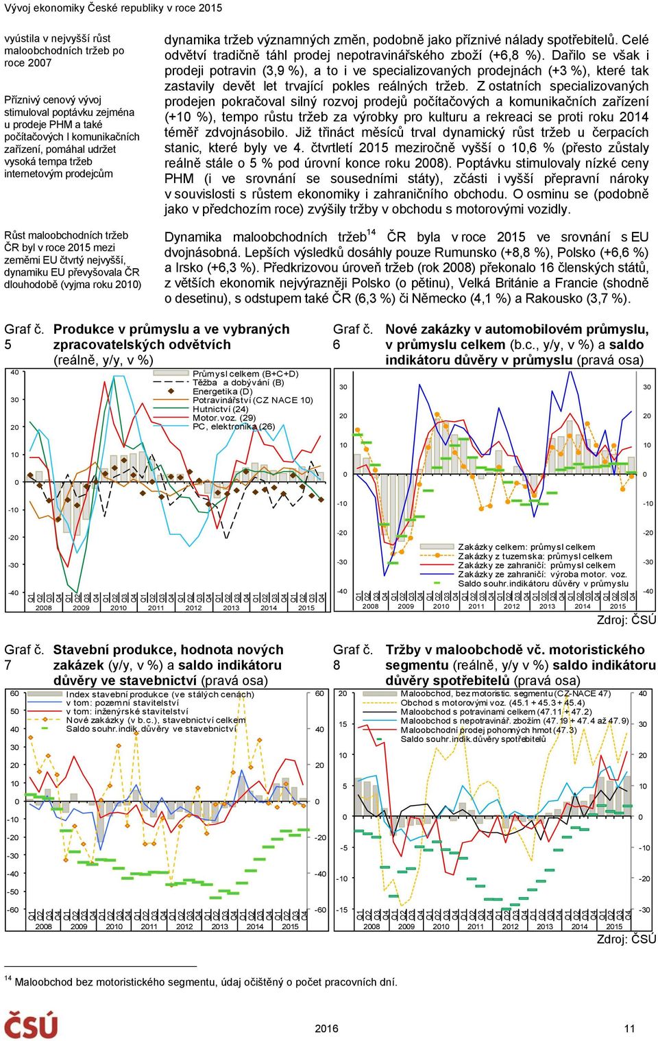 jako příznivé nálady spotřebitelů. Celé odvětví tradičně táhl prodej nepotravinářského zboží (+6,8 %).