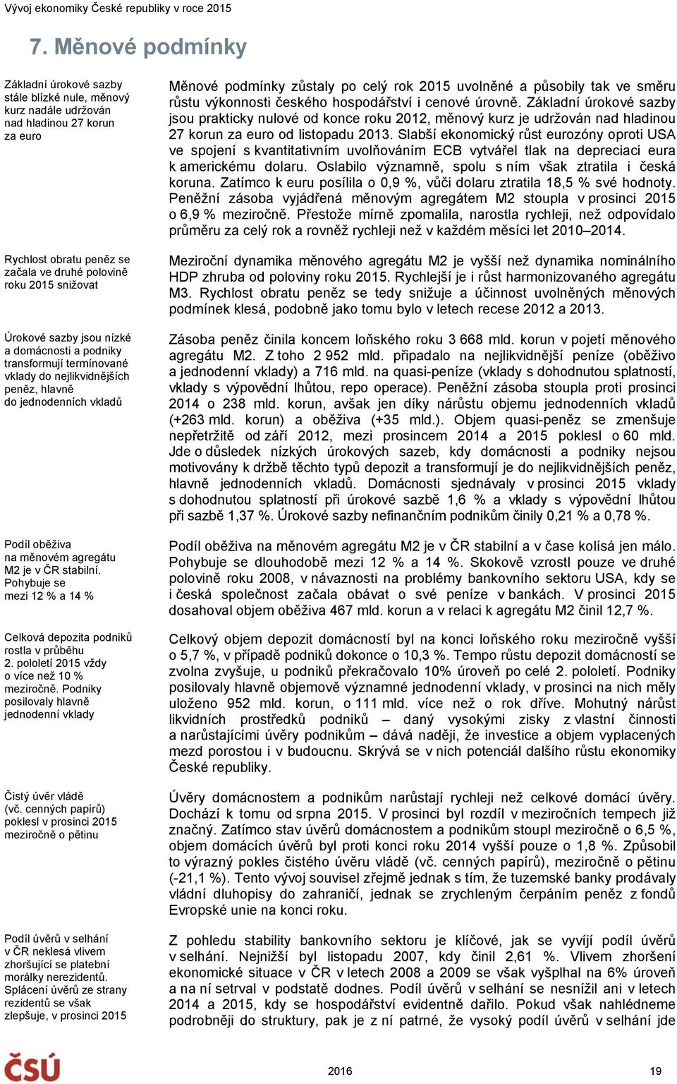 Pohybuje se mezi 12 % a 14 % Celková depozita podniků rostla v průběhu 2. pololetí 215 vždy o více než 1 % meziročně. Podniky posilovaly hlavně jednodenní vklady Čistý úvěr vládě (vč.