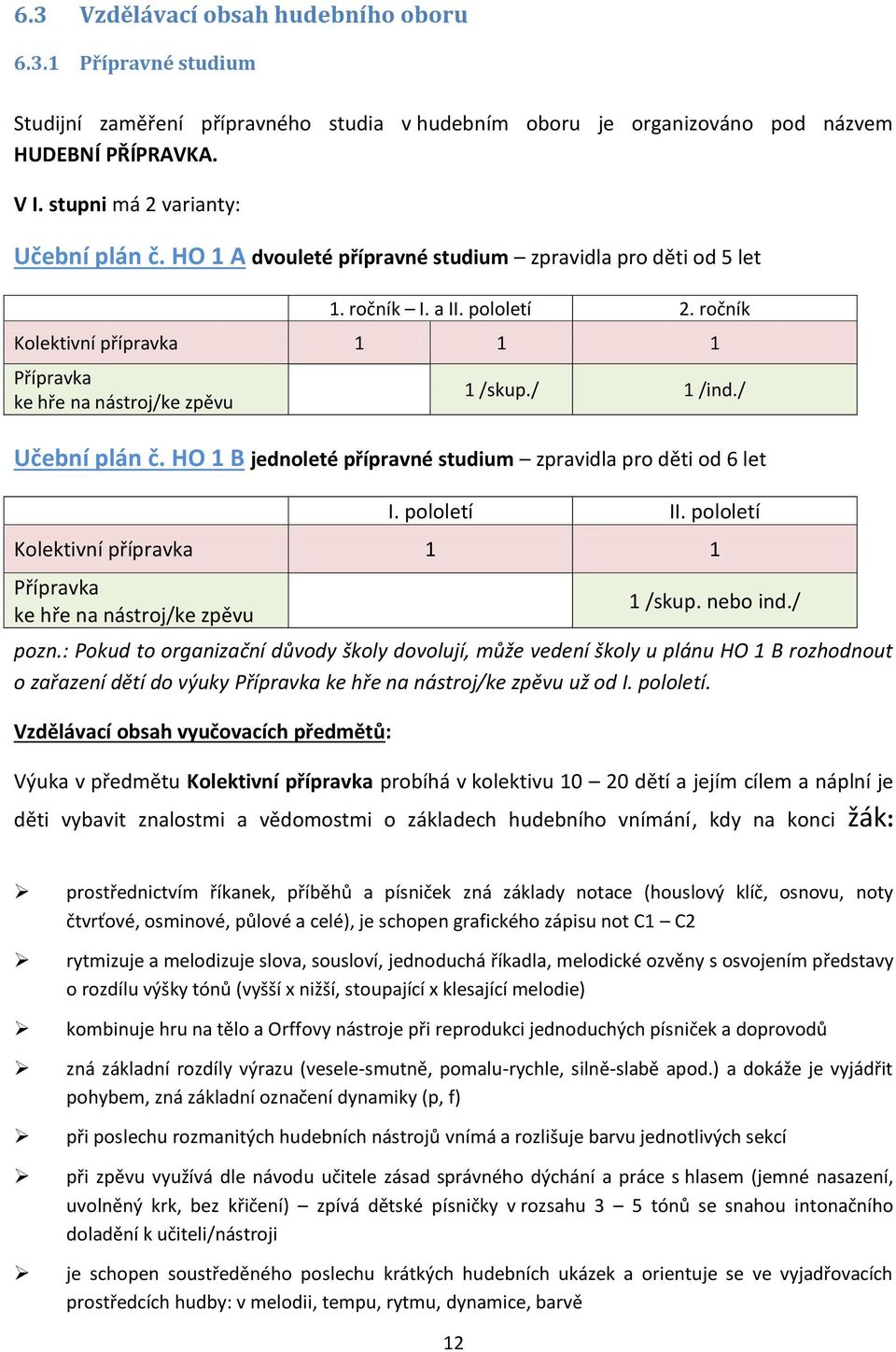 ročník Kolektivní přípravka 1 1 1 Přípravka ke hře na nástroj/ke zpěvu 1 /skup./ 1 /ind./ Učební plán č. HO 1 B jednoleté přípravné studium zpravidla pro děti od 6 let I. pololetí II.