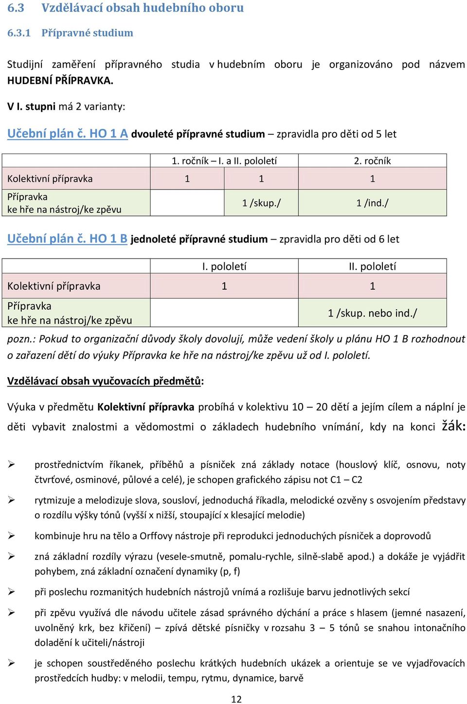 ročník Kolektivní přípravka 1 1 1 Přípravka ke hře na nástroj/ke zpěvu 1 /skup./ 1 /ind./ Učební plán č. HO 1 B jednoleté přípravné studium zpravidla pro děti od 6 let I. pololetí II.