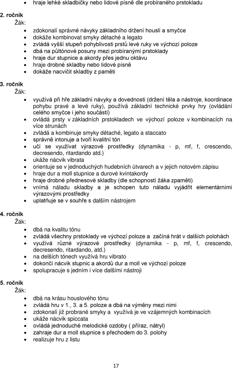 mezi probíranými prstoklady hraje dur stupnice a akordy přes jednu oktávu hraje drobné skladby nebo lidové písně dokáže nacvičit skladby z paměti 3.