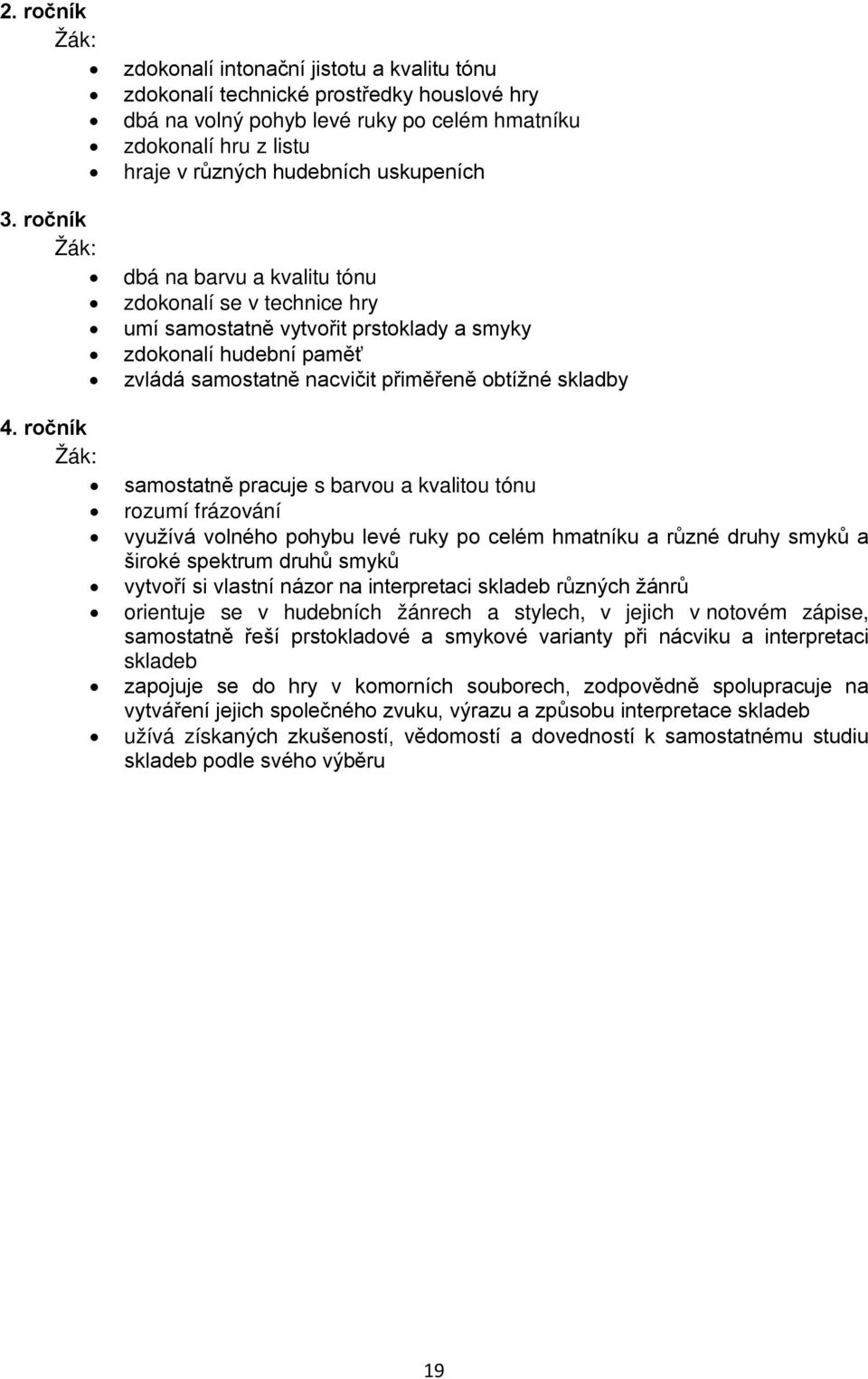 ročník samostatně pracuje s barvou a kvalitou tónu rozumí frázování využívá volného pohybu levé ruky po celém hmatníku a různé druhy smyků a široké spektrum druhů smyků vytvoří si vlastní názor na