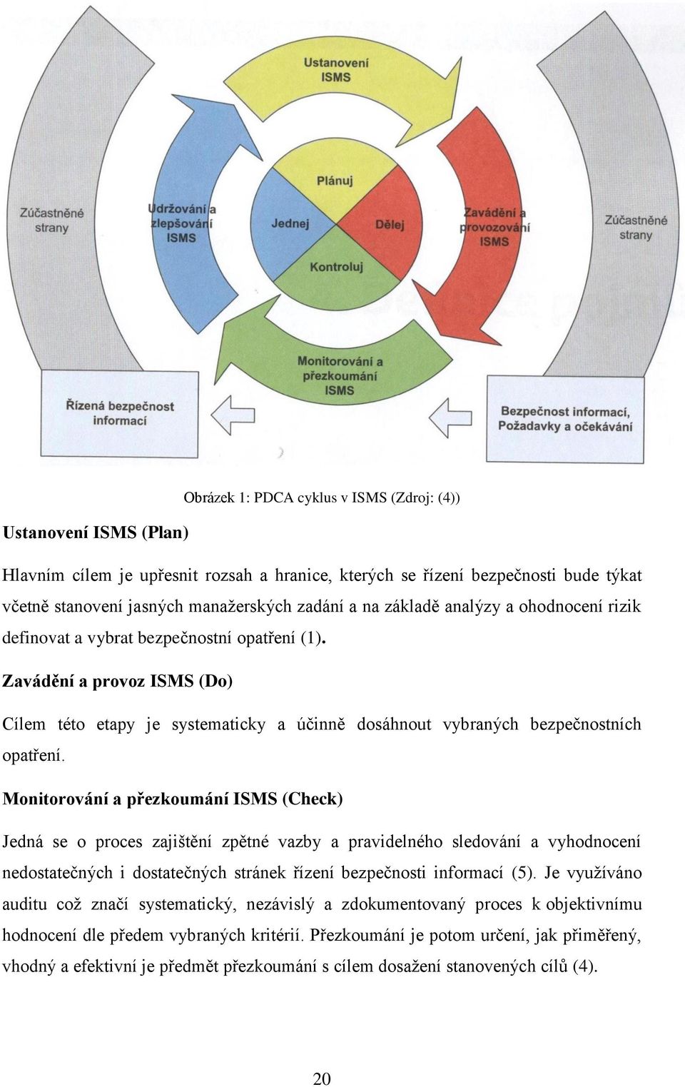 Monitorování a přezkoumání ISMS (Check) Jedná se o proces zajištění zpětné vazby a pravidelného sledování a vyhodnocení nedostatečných i dostatečných stránek řízení bezpečnosti informací (5).