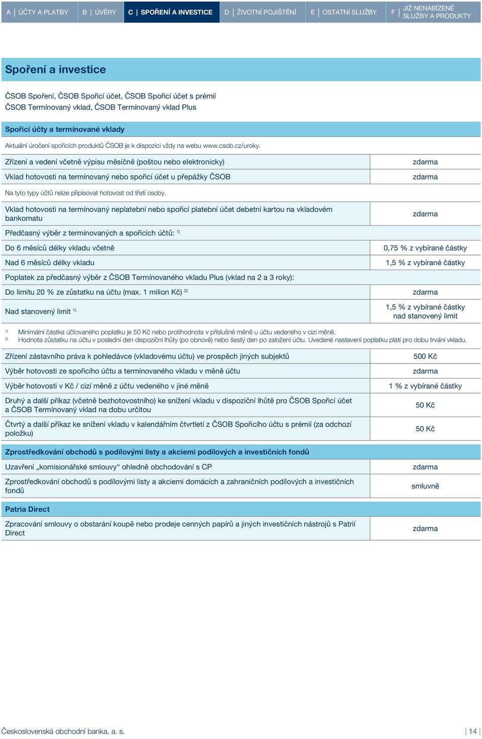 Zřízení a vedení včetně výpisu měsíčně (poštou nebo elektronicky) Vklad hotovosti na termínovaný nebo spořicí účet u přepážky ČSOB Na tyto typy účtů nelze připisovat hotovost od třetí osoby.