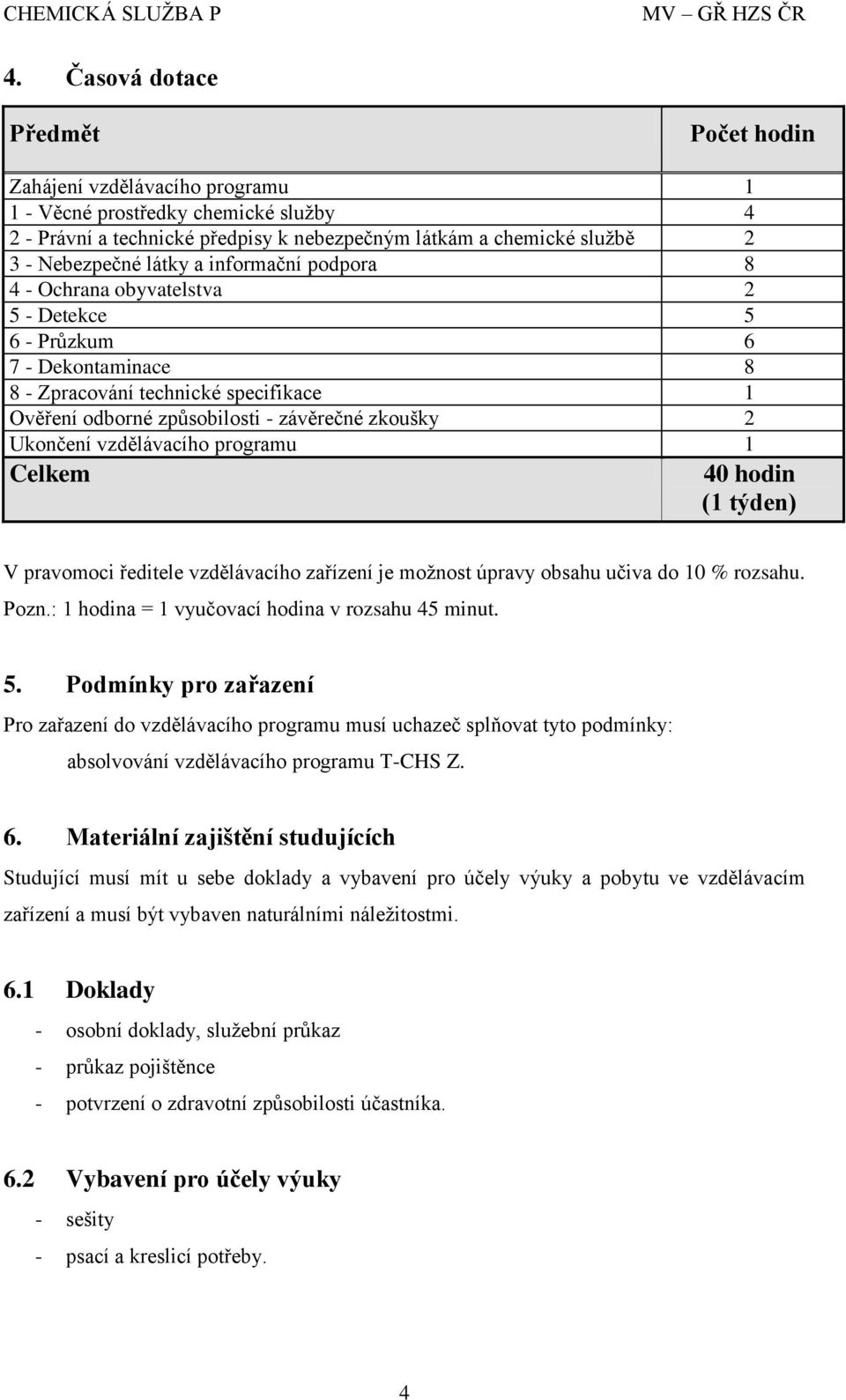 vzdělávacího programu 1 Celkem 40 (1 týden) V pravomoci ředitele vzdělávacího zařízení je možnost úpravy obsahu učiva do 10 % rozsahu. Pozn.: 1 a = 1 vyučovací a v rozsahu 45 minut. 5.