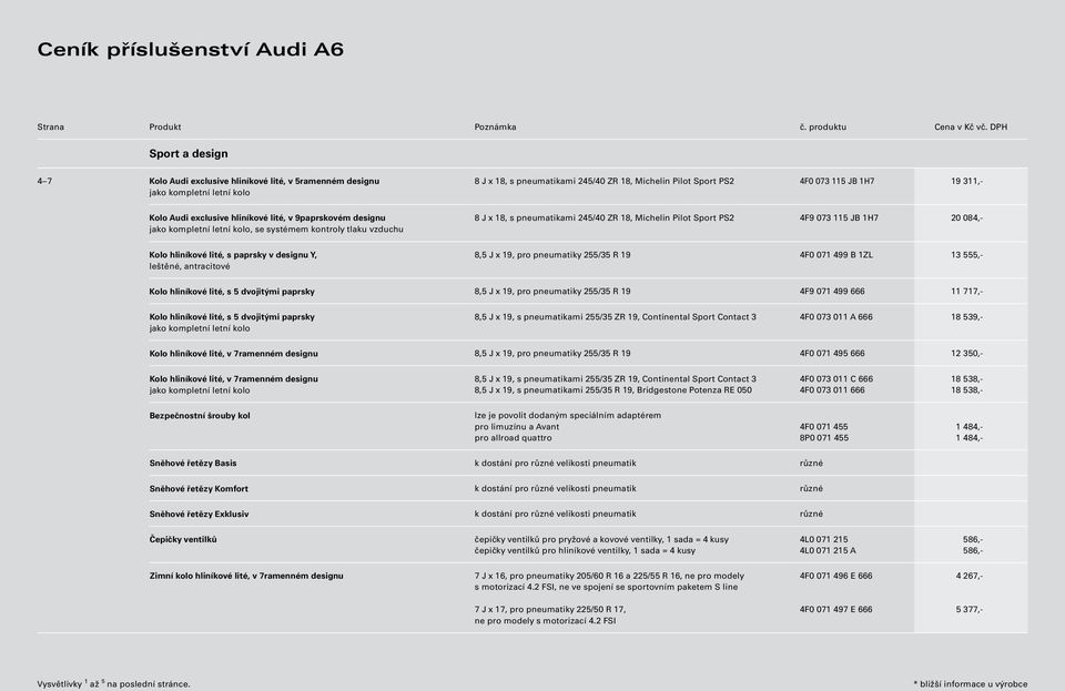 o rozsahu dodávky, vzhledu, Kolo Audi exclusive hliníkové lité, v 9paprskovém designu 8 J x 18, s pneumatikami 245/40 ZR 18, Michelin Pilot Sport PS2 4F9 073 115 JB 1H7 20 084,- výkonech, rozměrech a