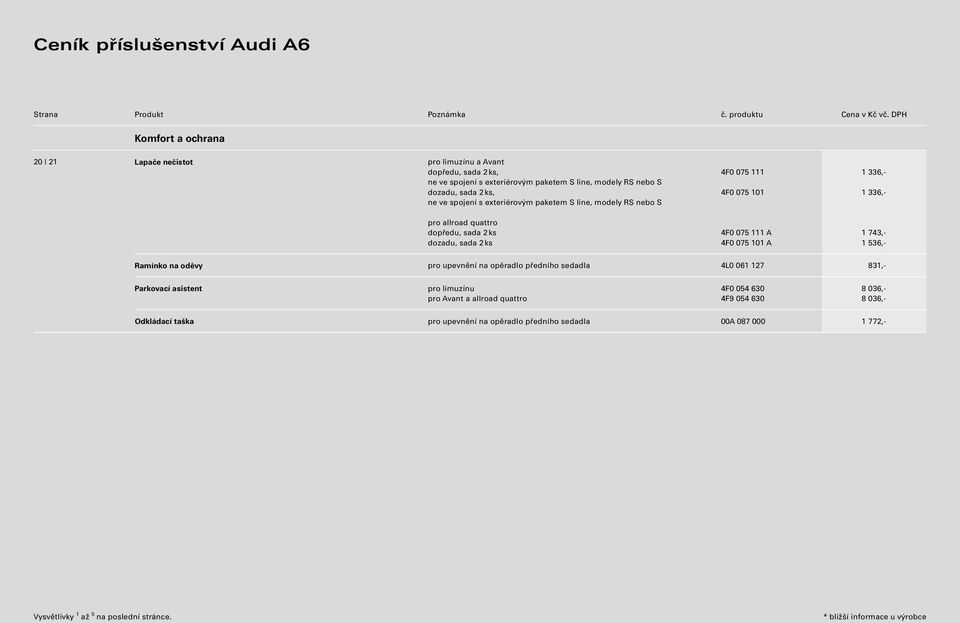 dozadu, sada 2 ks, 4F0 075 101 1 336,- výkonech, rozměrech a hmotnostech ne ve spojení s exteriérovým paketem S line, modely RS nebo S příslušenství odpovídají znalostem, pro allroad quattro které