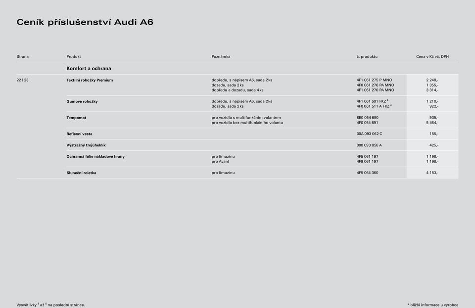 Tempomat pro vozidla s multifunkčním volantem pro vozidla bez multifunkčního volantu 8E0 054 690 4F0 054 691 935,- 5 464,- Reflexní vesta 00A 093 062 C 155,- Výstražný