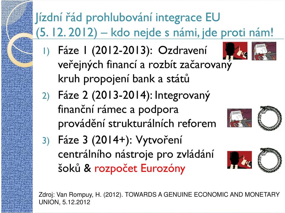 (2013-2014): Integrovaný finanční rámec a podpora provádění strukturálních reforem 3) Fáze 3 (2014+): Vytvoření